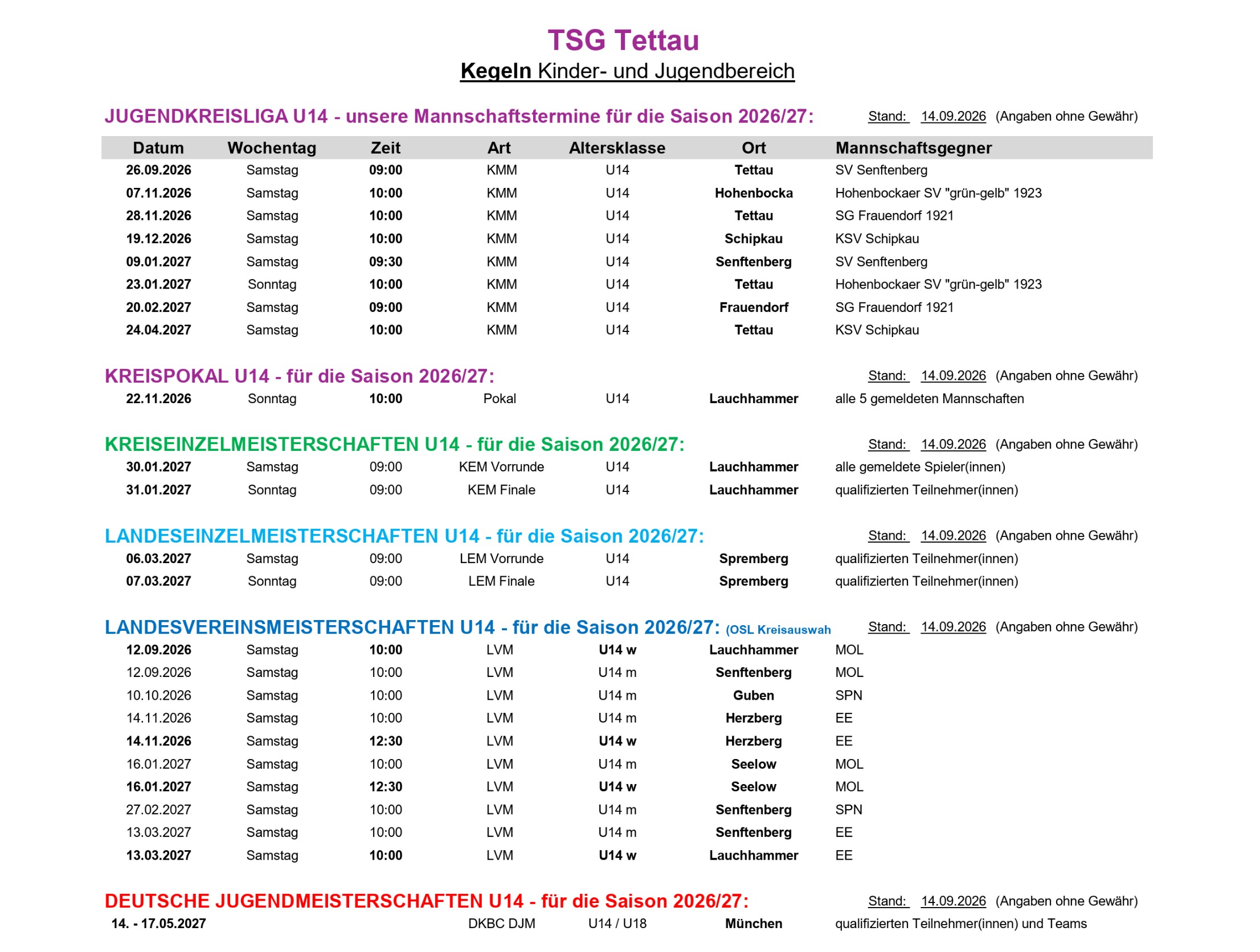 Termine U14 Kegeln