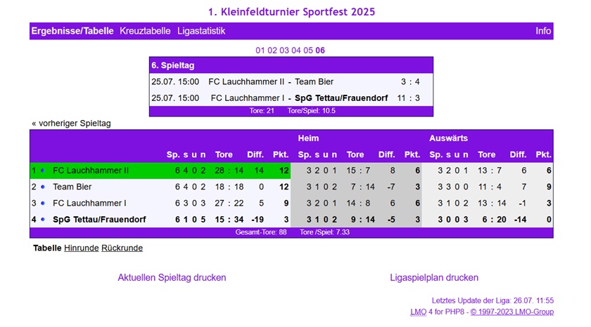 2025 07 26 Kleinfeldturnier
