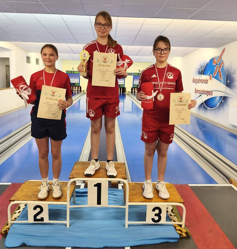 2026 04 23 24 U14 LEM Spreenhagen